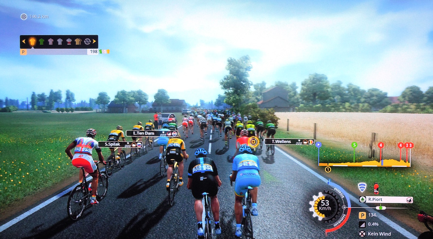 Le Tour de France 2015